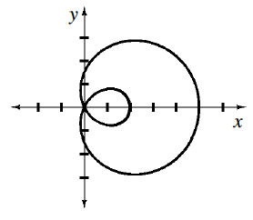 Enclosed Continuous curve starting at the origin, going left & up, then turning right & up @ (negative 0.2, comma 1), turning down & right @ (2.5, comma 2.5), turning down & Left @ (5, comma 0), turning up & left @ (2.5, comma negative 2.5), turning up & right @ (negative 0.2, comma negative 1), passing through the origin, turning right & down at (1, comma 1), turning left & down @ (1, comma 0), turning left & up at (1, comma negative 1), returning to the origin.
